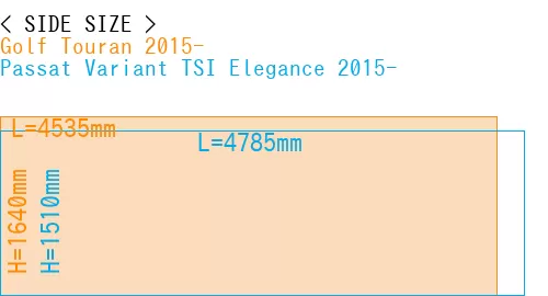 #Golf Touran 2015- + Passat Variant TSI Elegance 2015-